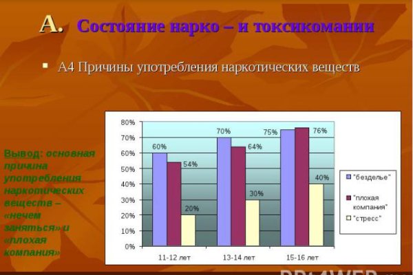 Кракен сайт даркнет зеркало